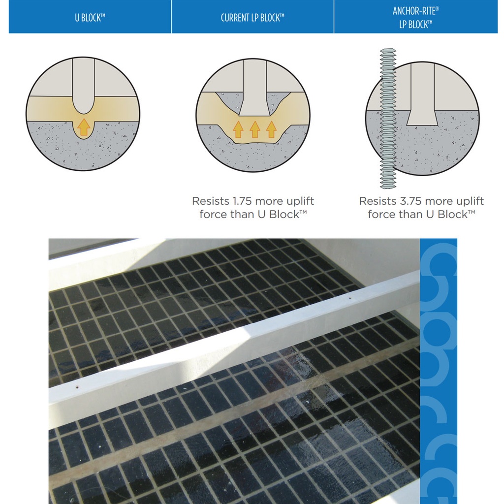 Efficient and Effective Drinking Water Filter Floors