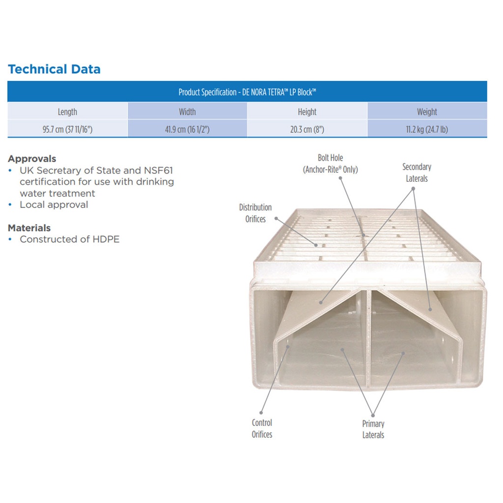 Efficient and Effective Drinking Water Filter Floors