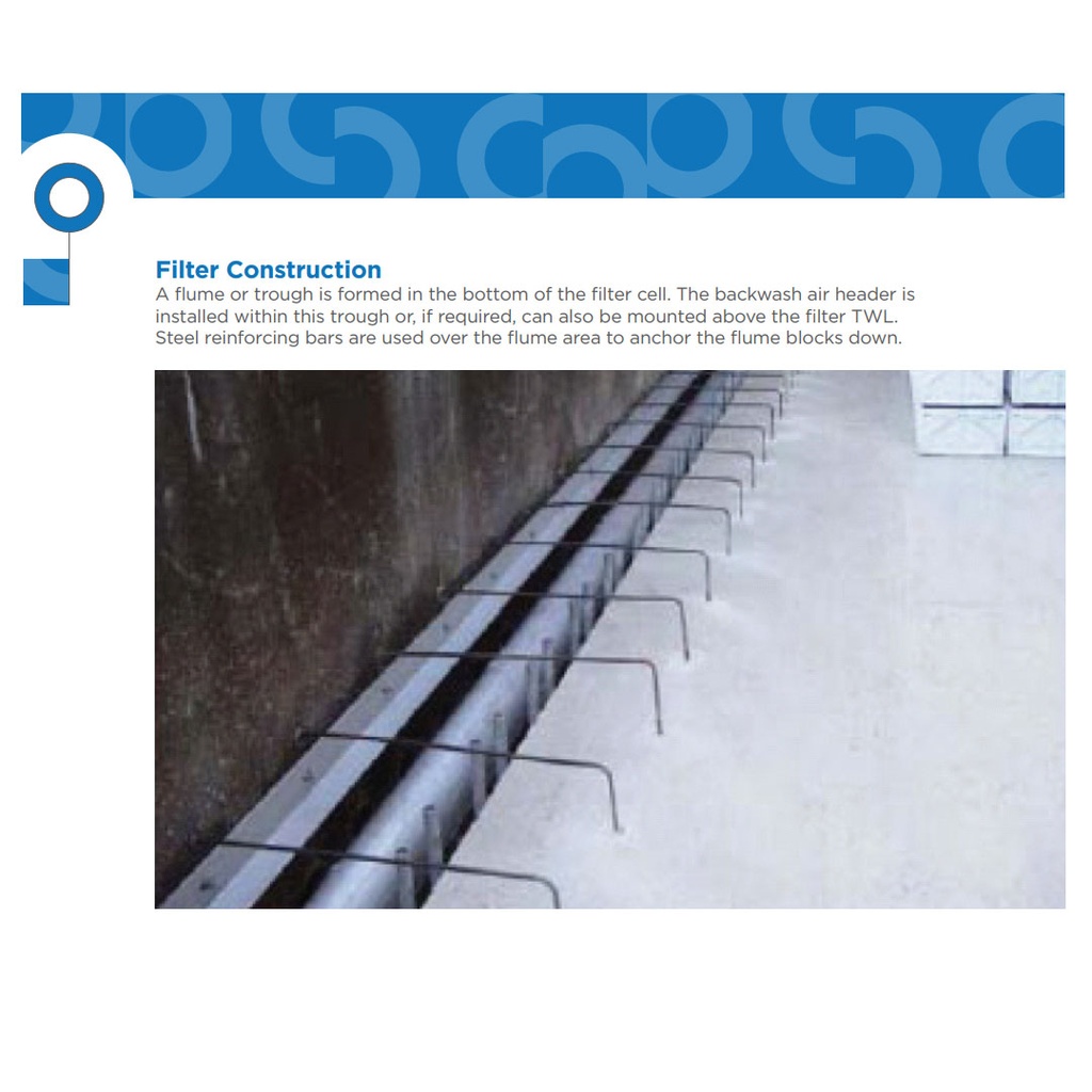 Efficient and Effective Drinking Water Filter Floors